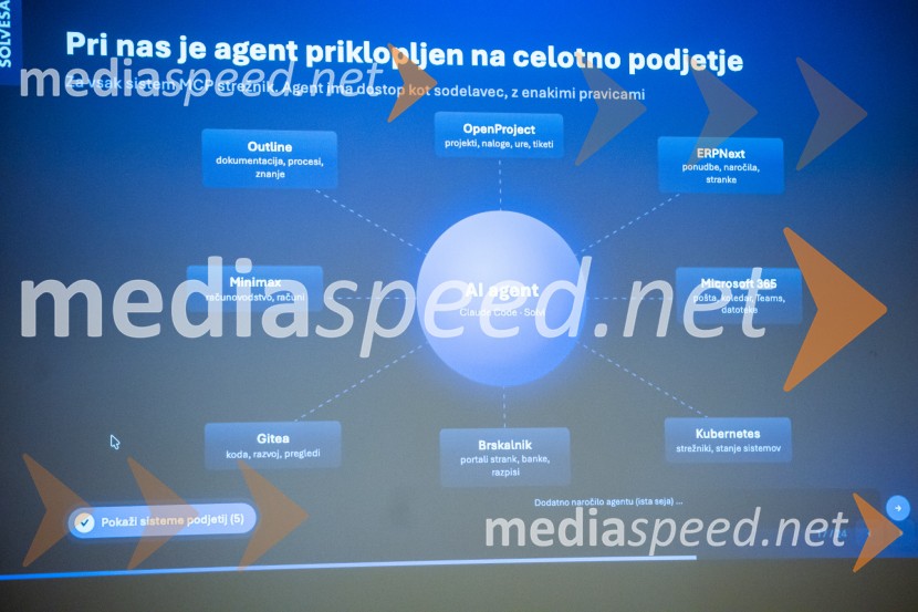 DigitalniUm, Digitalni preskok v proizvodnji