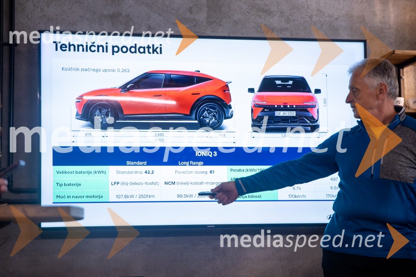 Hyundai Ioniq 3, predstavitev