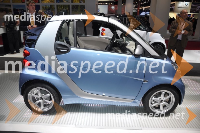 Novi Smart fortwoNovi Smart fortwo