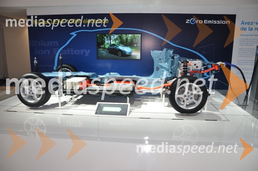 Nissan Leaf - modelni prikazNissan Leaf