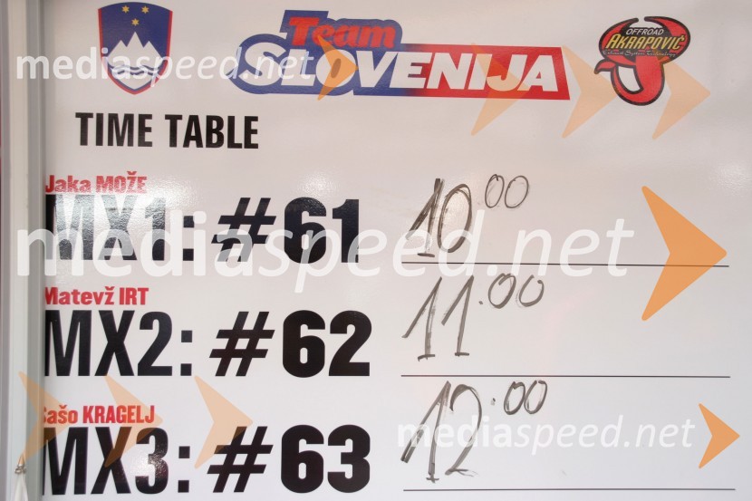 Tabla slovenske ekipe z urnikomMOTOKROS, Pokal narodov 2006, Winchester, Velika Britanija - kvalifikacije in dirka