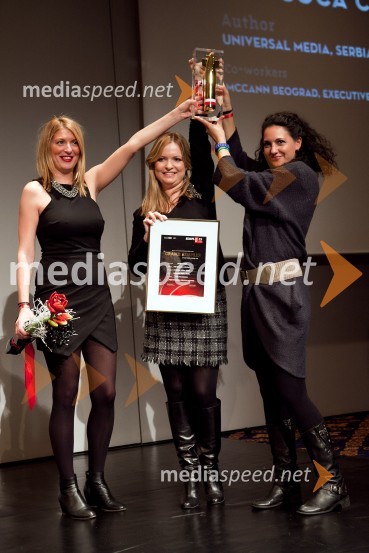 
Universal Media Srbija
	SEMPL 2013