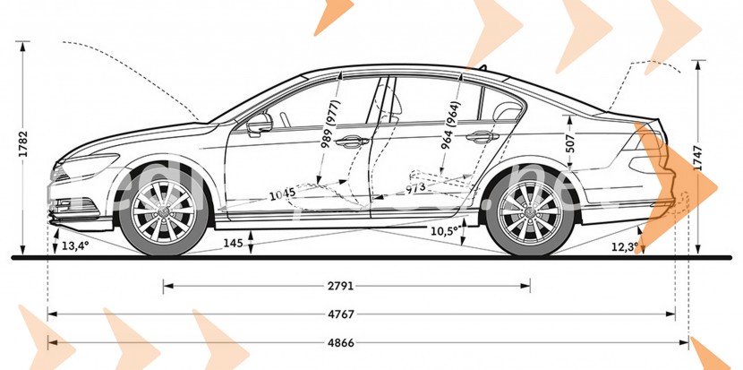 Volkswagen Passat osme generacije, slovenska predstavitevVolkswagen Passat osme generacije, slovenska predstavitev
