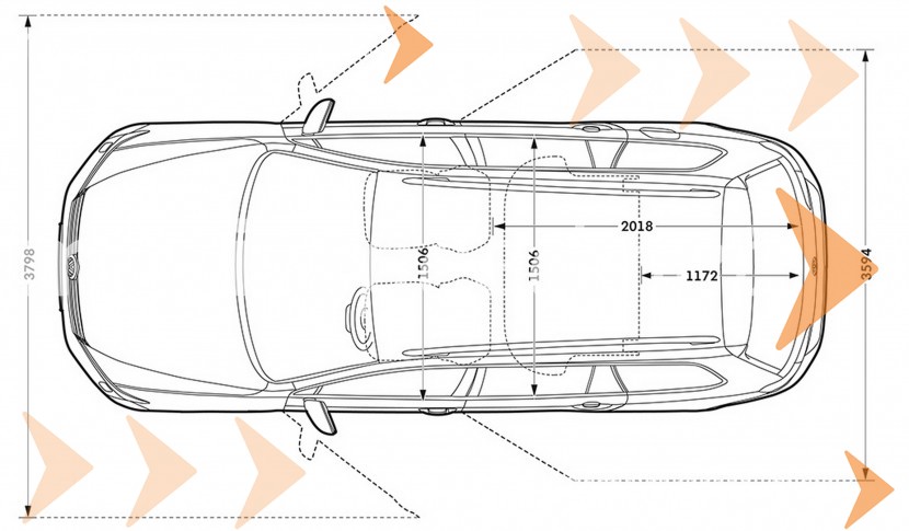 Volkswagen Passat osme generacije, slovenska predstavitevVolkswagen Passat osme generacije, slovenska predstavitev