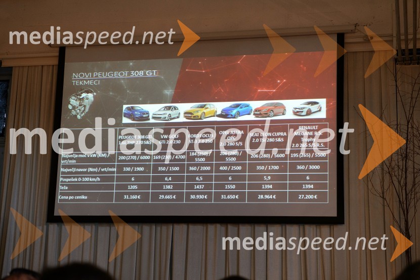 Peugeot Sport 308 GTiSlovenska predstavitev Peugeot Sport 308 GTi