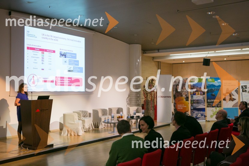 Sports Meets Business, poslovna konferenca