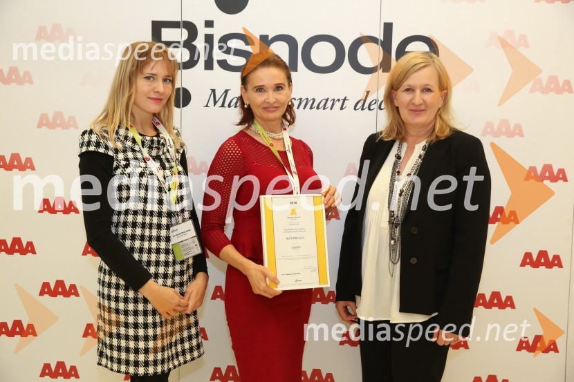BISNODE FOR BUSINESS / BEST FOUR BUSINESS / B4B