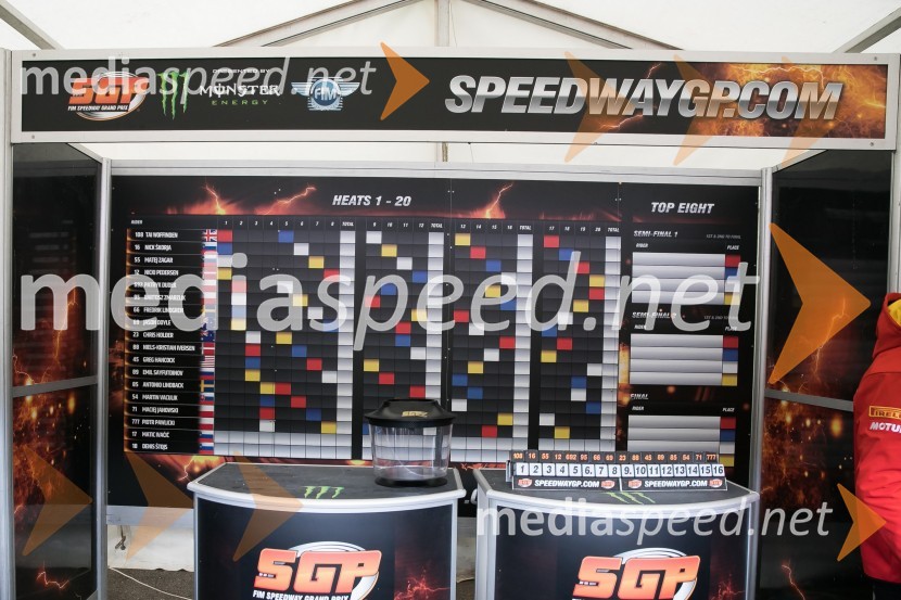 2017 AZTORIN Slovenian FIM Speedway GP, žrebanje štartnih številk2017 AZTORIN Slovenian FIM Speedway GP, žrebanje štartnih številk