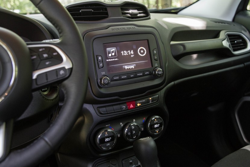 Jeep Renegade 1.6 Multijet 16v TCT Limited, robat izgled kokpitaJeep Renegade 1.6 Multijet 16v TCT Limited, mediaspeed test