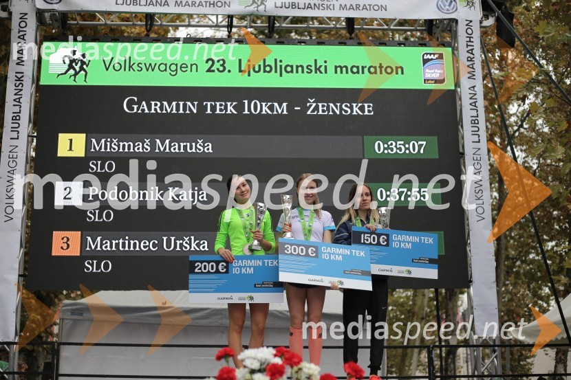  Katja Podobnik, tekačica;  Maruša Mišmaš, atletinja;  Urška Martinec, tekačicaNa 23. ljubljanskem maratonu slavila Etiopijec in Kenijka