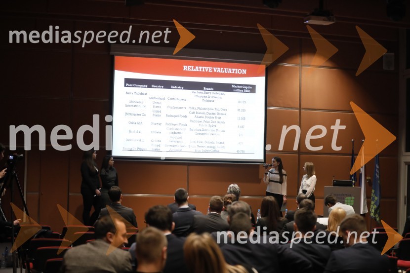 CFA Institute Research Challenge 2020