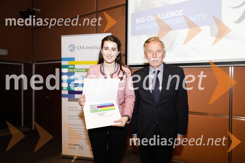 CFA Institute Research Challenge 2020