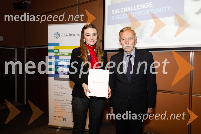  ... ; dr. France Arhar, prvi guverner Banke SlovenijeCFA Institute Research Challenge 2020