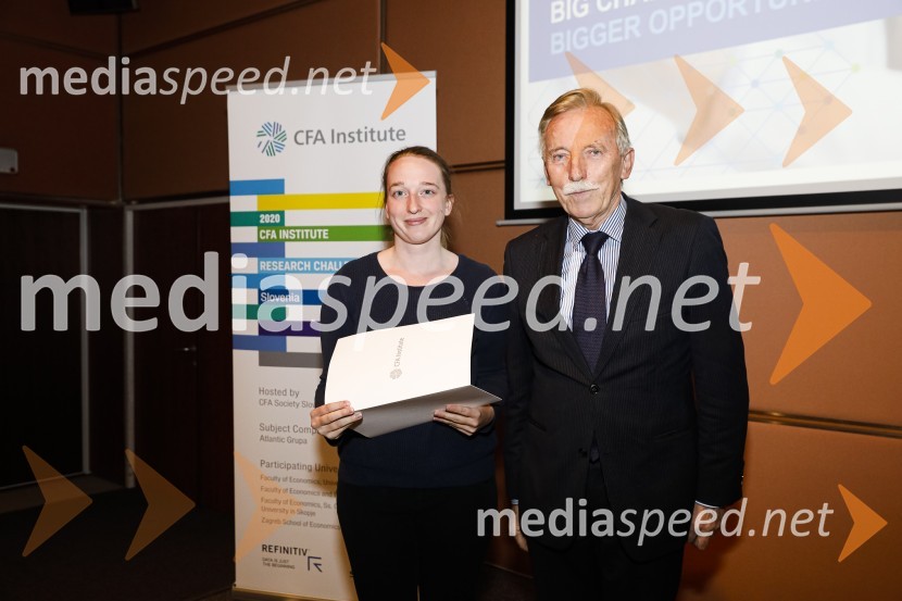  ... ; dr. France Arhar, prvi guverner Banke SlovenijeCFA Institute Research Challenge 2020