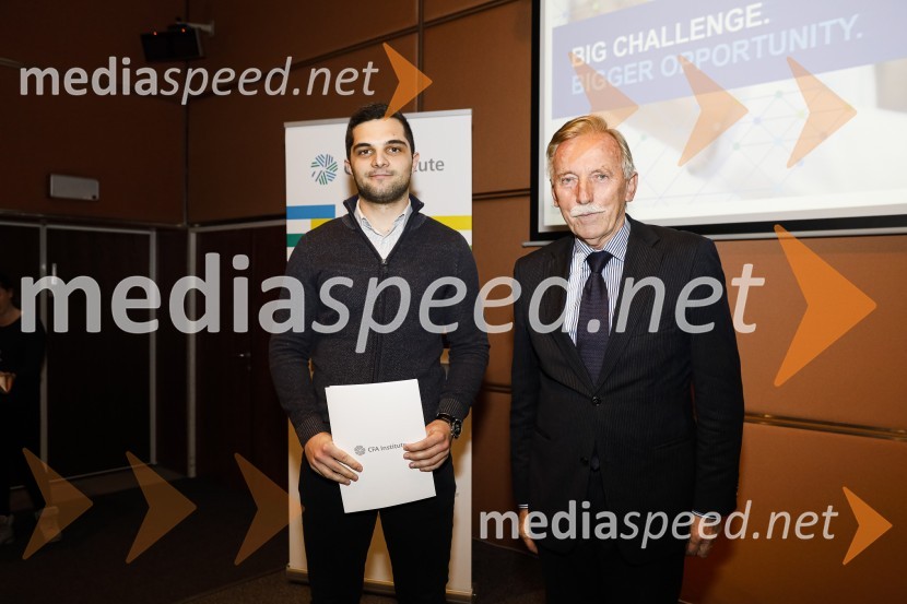  ... ; dr. France Arhar, prvi guverner Banke SlovenijeCFA Institute Research Challenge 2020