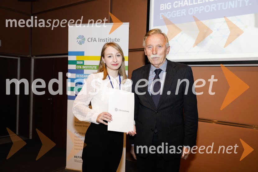  ... ; dr. France Arhar, prvi guverner Banke SlovenijeCFA Institute Research Challenge 2020