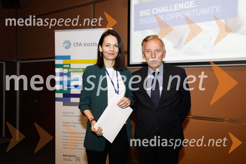 CFA Institute Research Challenge 2020