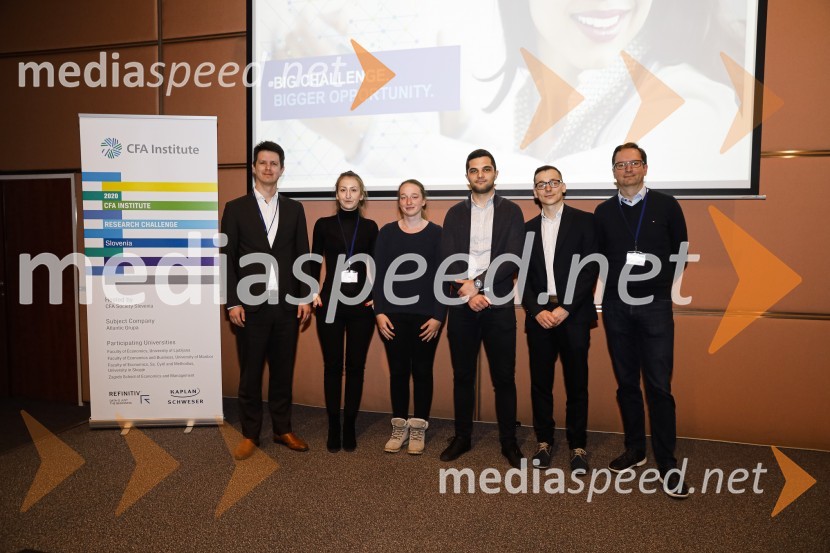 CFA Institute Research Challenge 2020