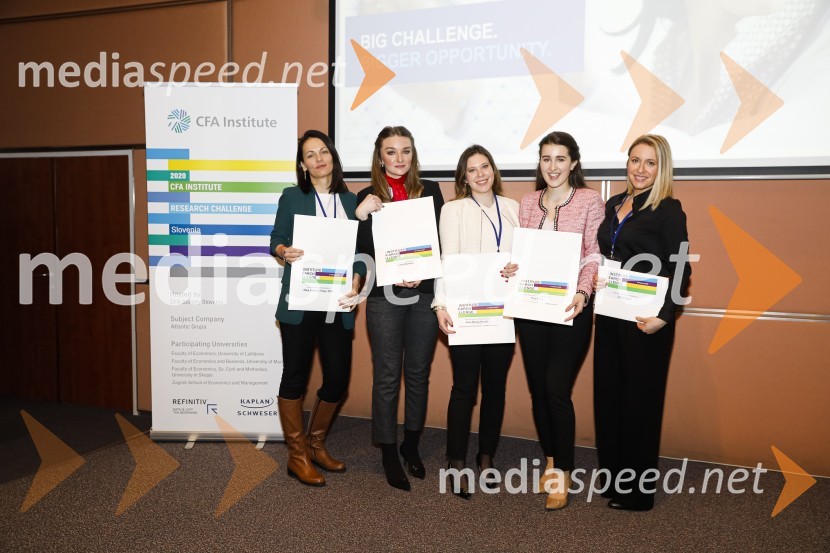 CFA Institute Research Challenge 2020