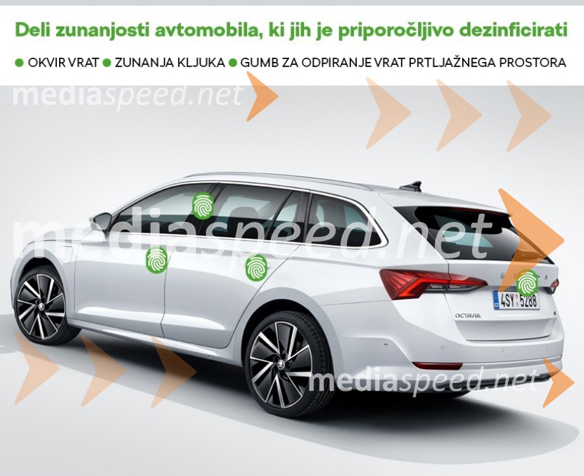 KAKŠNA JE VARNA MOBILNOST V ČASU EPIDEMIJE KORONAVIRUSA?