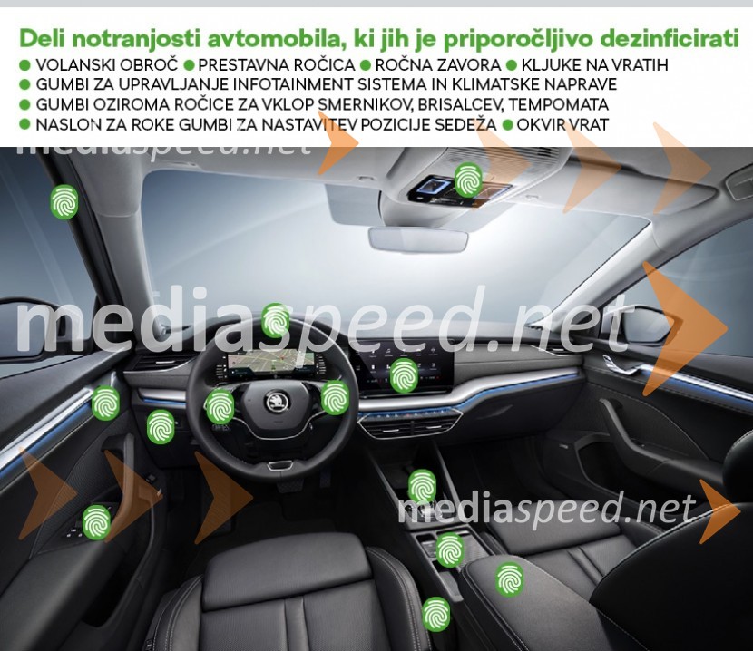 KAKŠNA JE VARNA MOBILNOST V ČASU EPIDEMIJE KORONAVIRUSA?