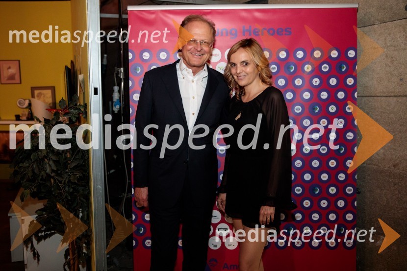 Top potencial leta 2020