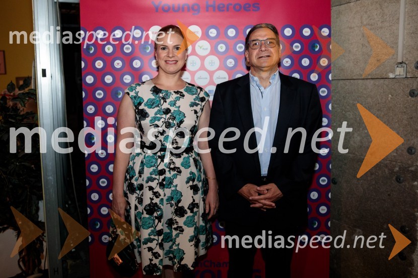 Top potencial leta 2020