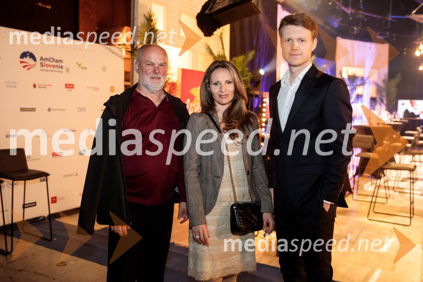 Top potencial leta 2020