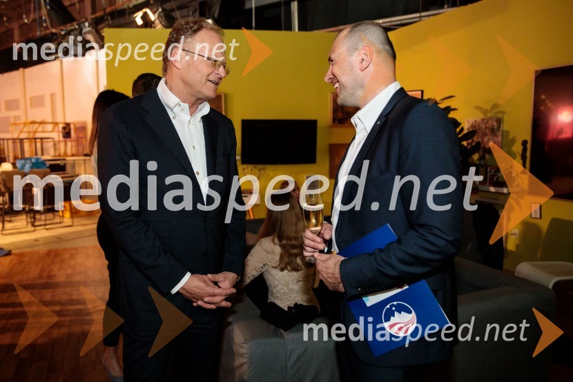 Top potencial leta 2020