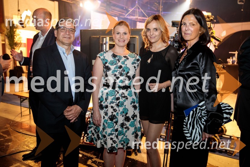 Top potencial leta 2020