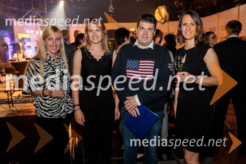 Top potencial leta 2020