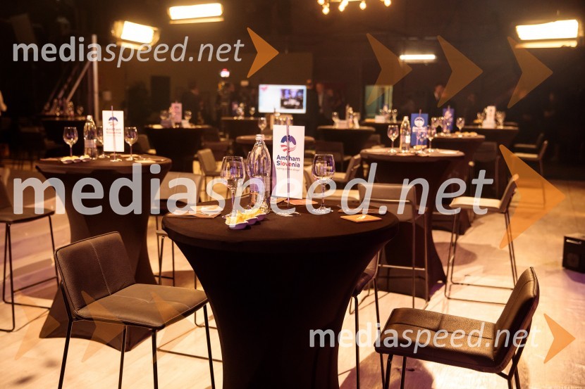 Top potencial leta 2020