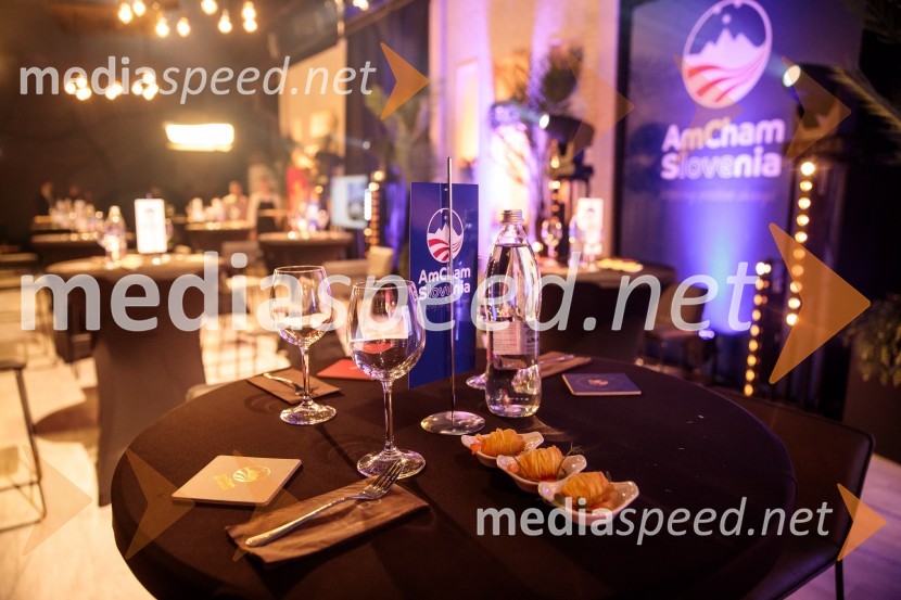 Top potencial leta 2020