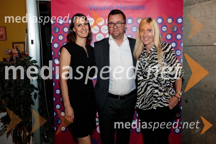 Top potencial leta 2020