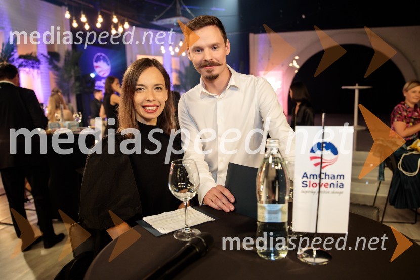 Top potencial leta 2020