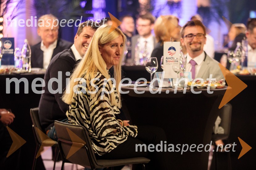 Top potencial leta 2020