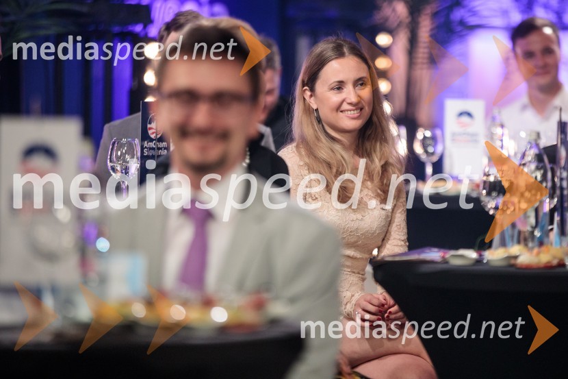 Top potencial leta 2020