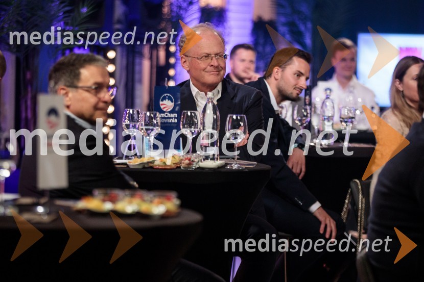 Top potencial leta 2020