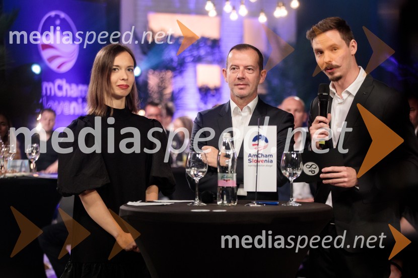 Top potencial leta 2020