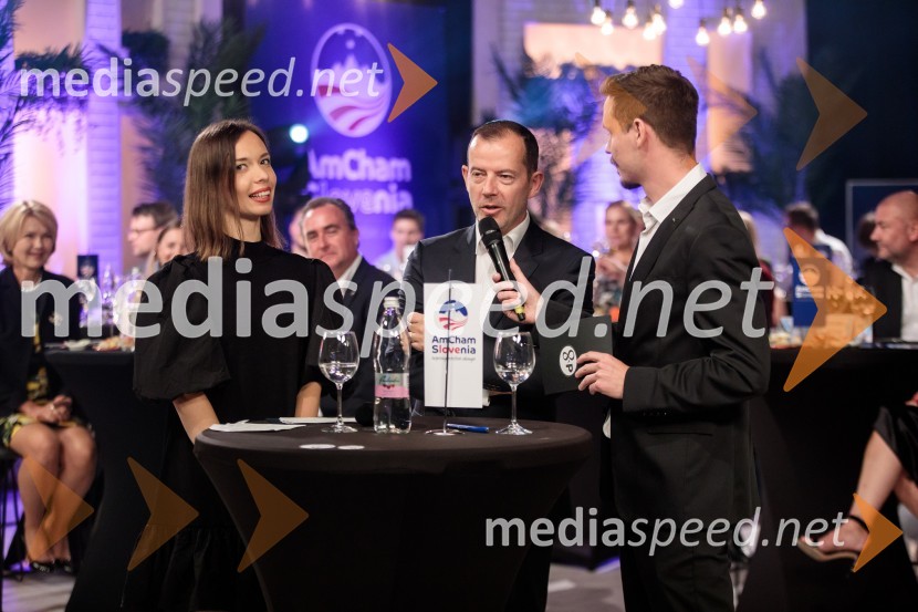 Top potencial leta 2020