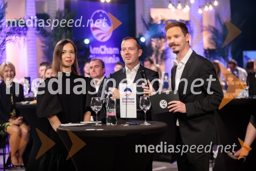 Top potencial leta 2020