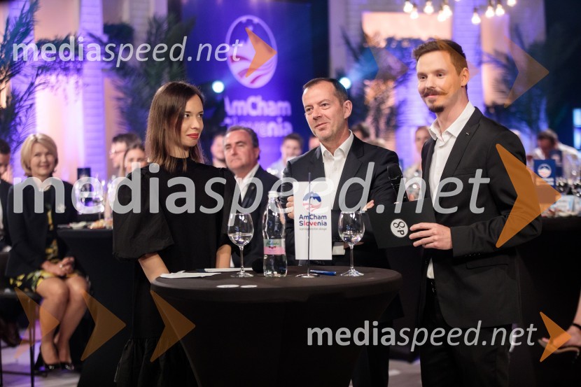 Top potencial leta 2020