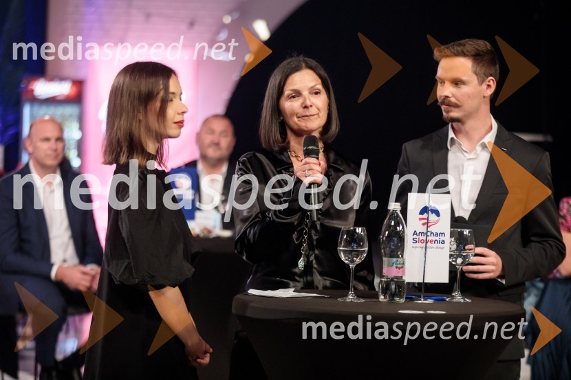 Top potencial leta 2020