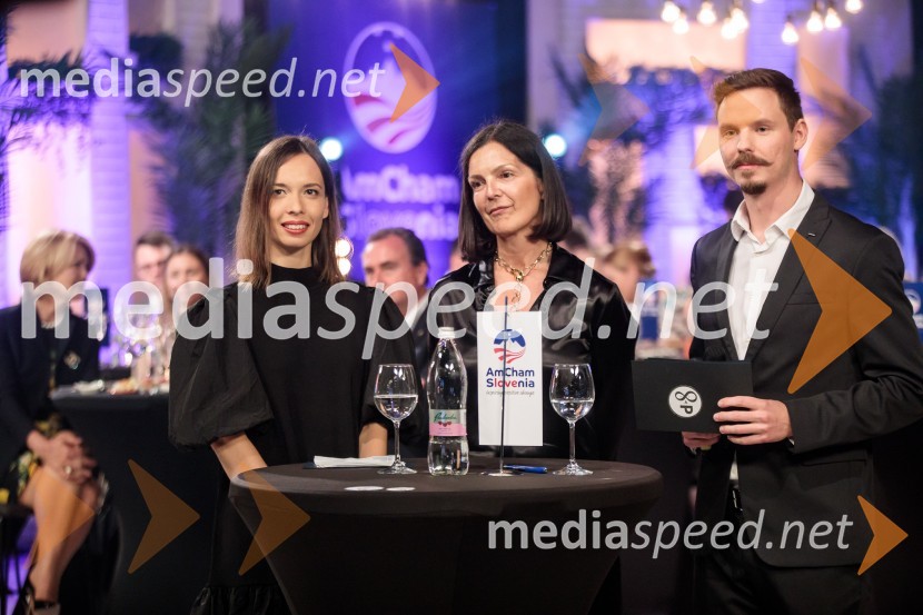 Top potencial leta 2020