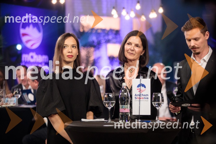 Top potencial leta 2020