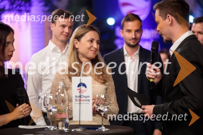 Top potencial leta 2020