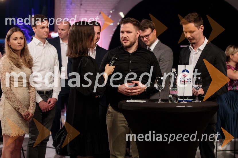 Top potencial leta 2020