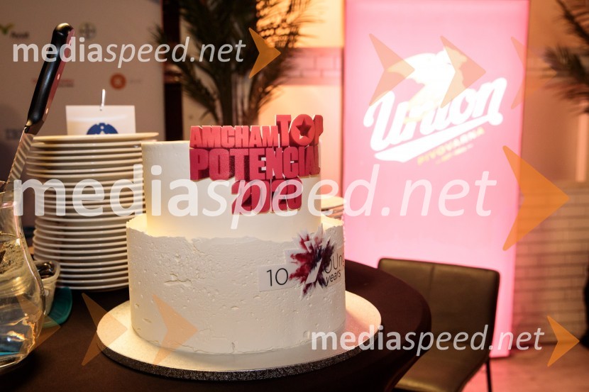 Top potencial leta 2020