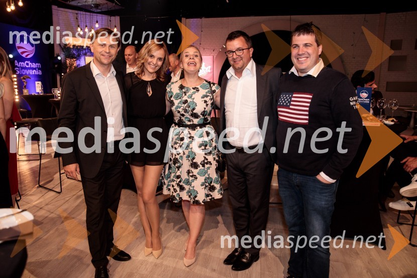 Top potencial leta 2020