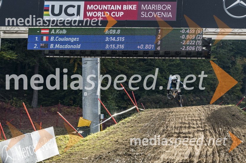 Svetovni pokal v gorskem kolesarstvu 2020